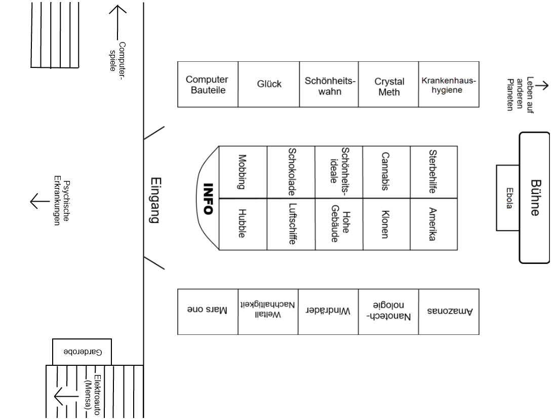 Messe-Plan